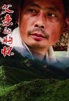 唐文邮 唐集权 管方琳