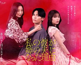 秋田汐梨,影山拓也,高田里穗,池田匡志 ,北野日奈子,赤间麻里子,丸山智己